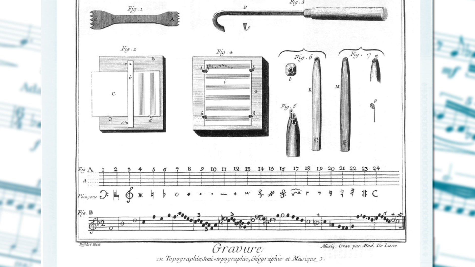 What is Music Engraving? A Primer – Éditions Plamondon