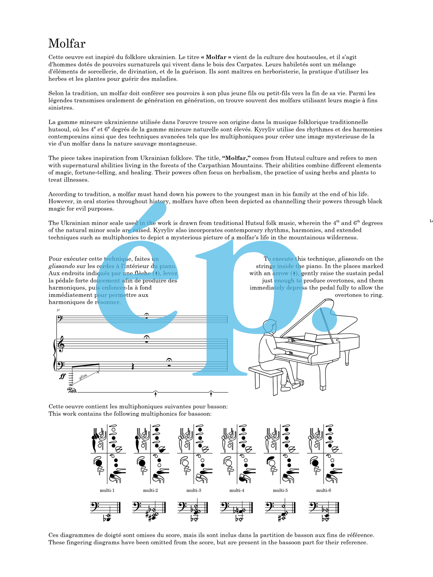 Dmytro Kyryliv's "Molfar" for bassoon and piano [Digital Download]